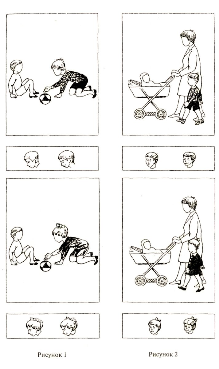 Тест разработан в гендерных вариантах