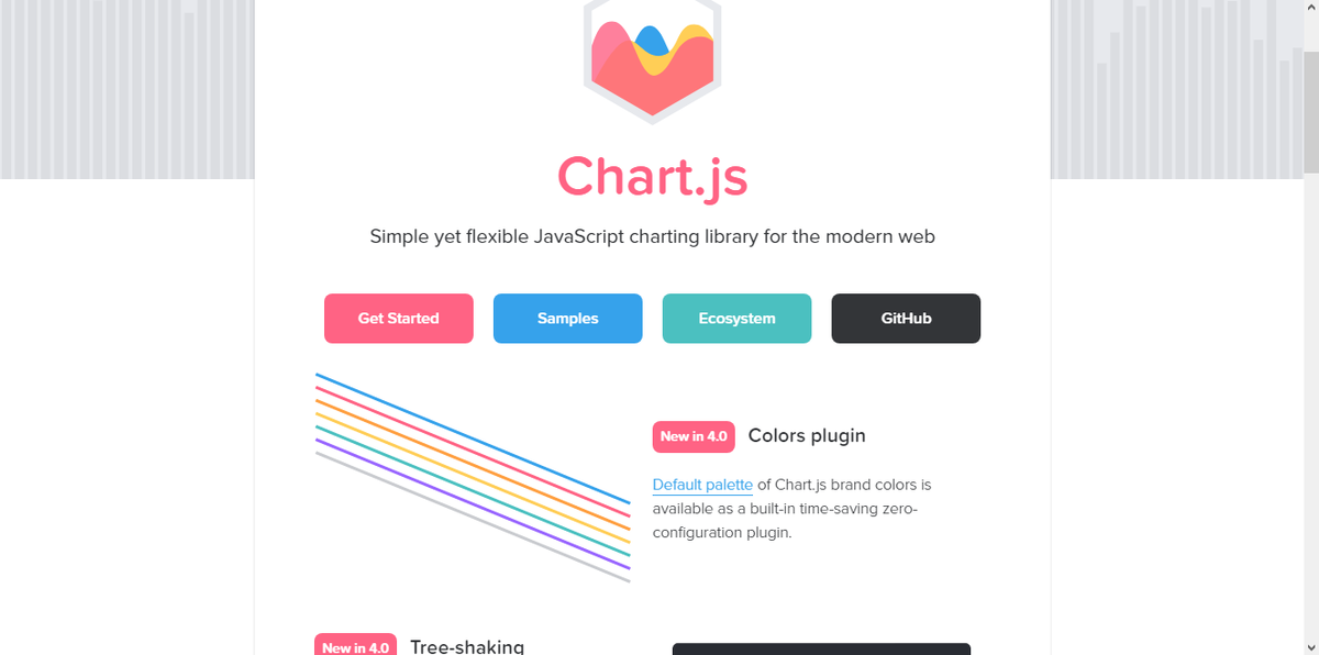 Сайт библиотеки Chart.js