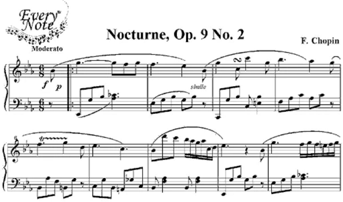 Nocturne in e flat major op 9. Шопен Ноктюрн 9. Nocturne op. 9-2 Шопен Ноты для фортепиано. Шопен Ноктюрн 2. Шопен Ноктюрн op 9 no 2 Ноты.