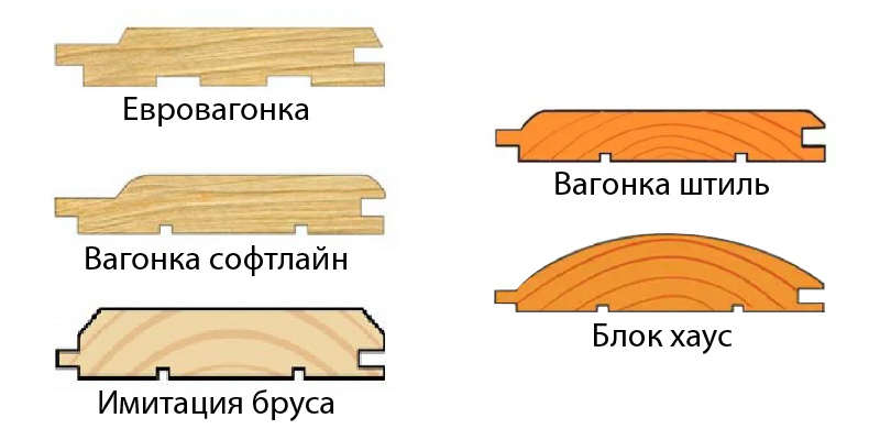 Как выбрать станок для изготовления вагонки