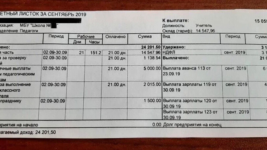 Тарифная 27 волгоград карта
