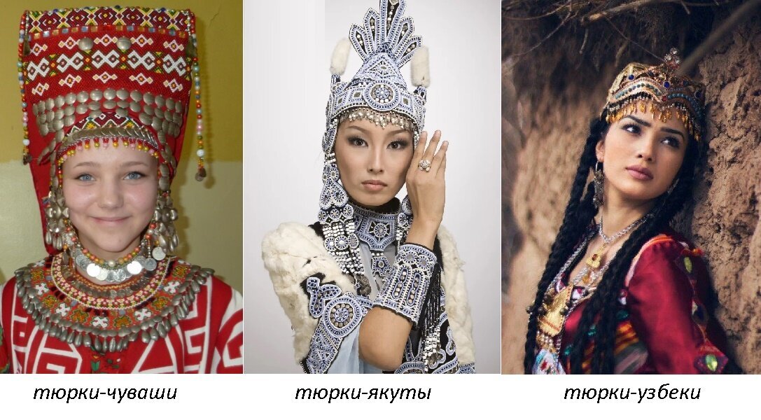 Тюркская группа народов. Тюрки. Тюрки народы. Современные тюркские народы. Тюркские народы мира.