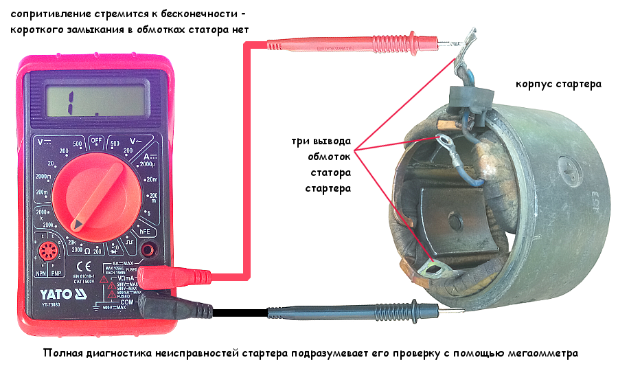 прозвонить стартер мультиметром. какое сопротивление на стартере. обмотки статора стартера ваз 2107. прозвонка ротора двигателя коллекторного. стартер ваз 2107 прозвонить мультиметром.
