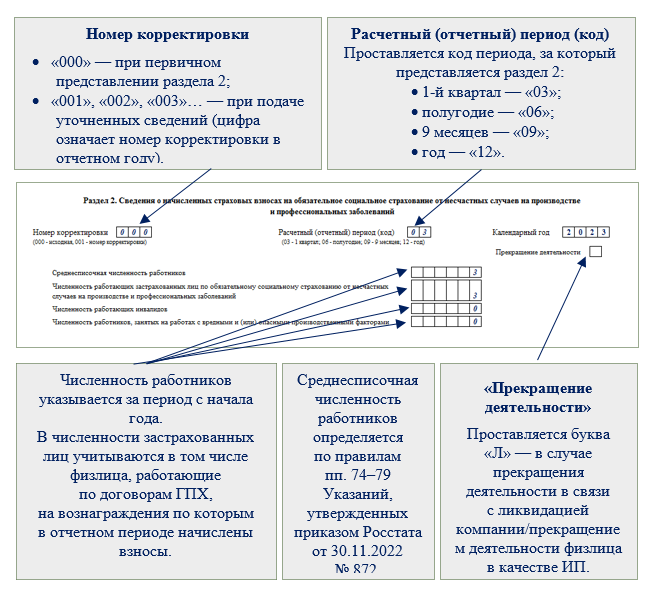 Ефс 1 осс как заполнить