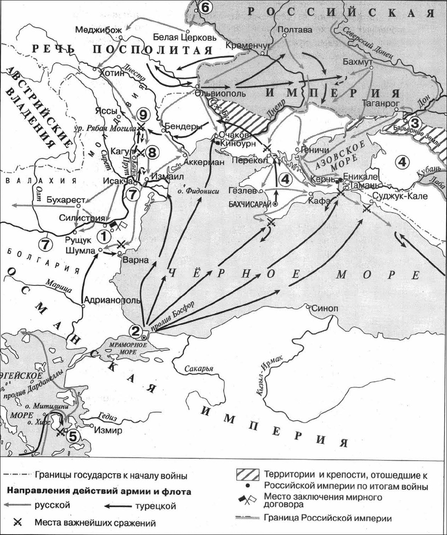 Контурная карта история 8 класс русско турецкая война 1768 1774