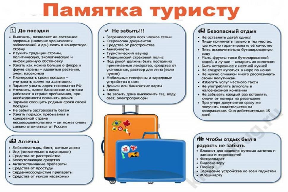 Открытки счастливого пути