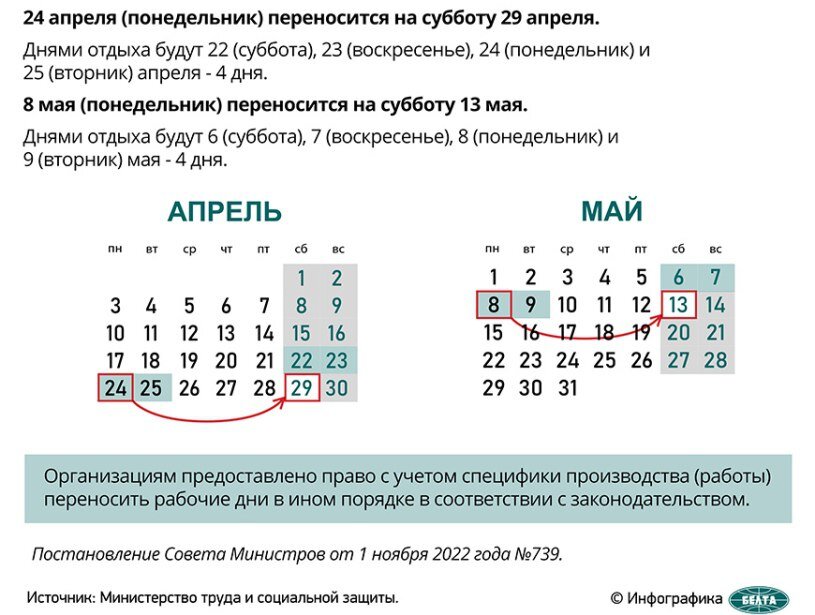 Апрель перенос рабочих дней. Выходные в мае. Как отдыхаем на майские праздники. Рабочие дни в мае 2023. Перенос даты.