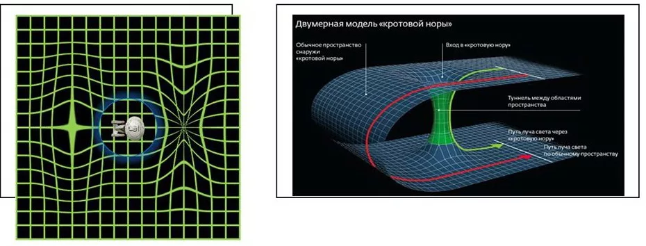 Плотное пространство. Плотное множество в метрическом пространстве. Плотное пространство. Плотное пространство. Современный минималистичный интерьер.