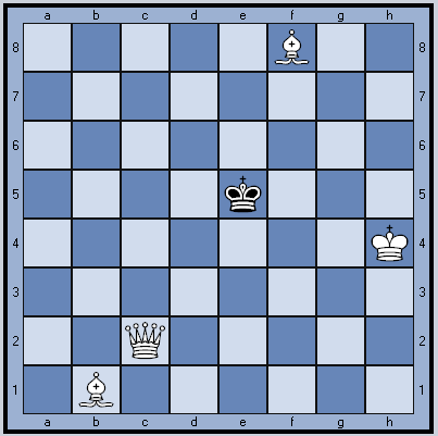 После 1. Сb1.