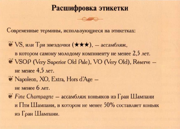 Лучший армянский коньяк в 2023 году: элитные бренды и образцы до 3000 ...