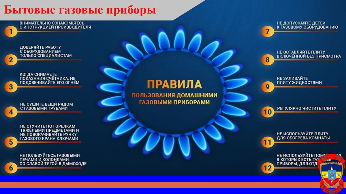 Приборы газовой службы