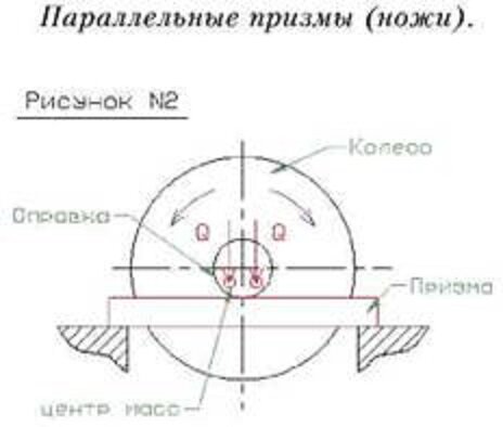 Как сделать вентилятор улитку своими руками?