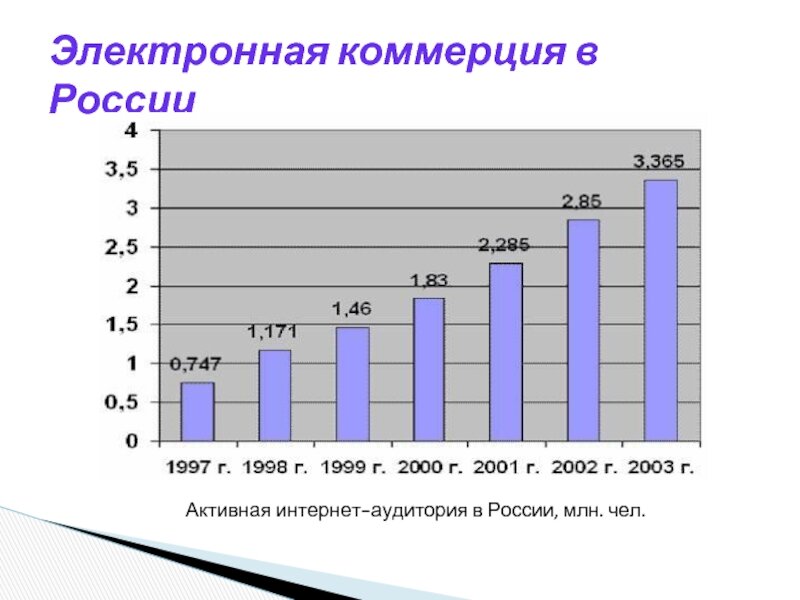 Взято из открытых источников