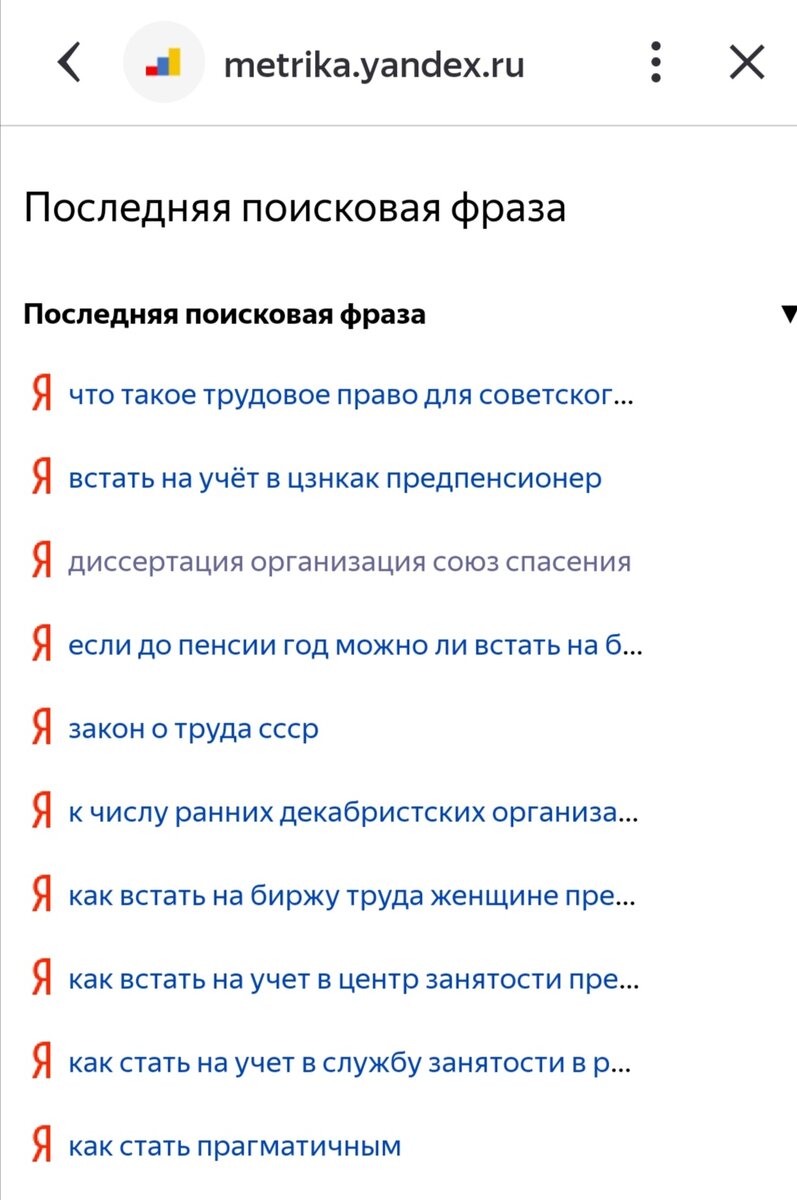 Скрин моей страницы в Яндекс - метрике