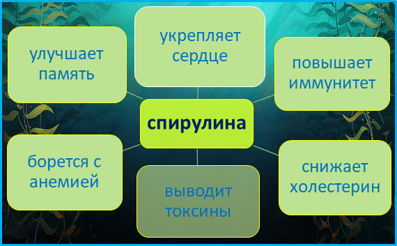 Автор: Lana Kru