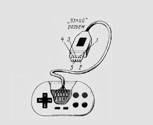 источник: яндекс картинки.