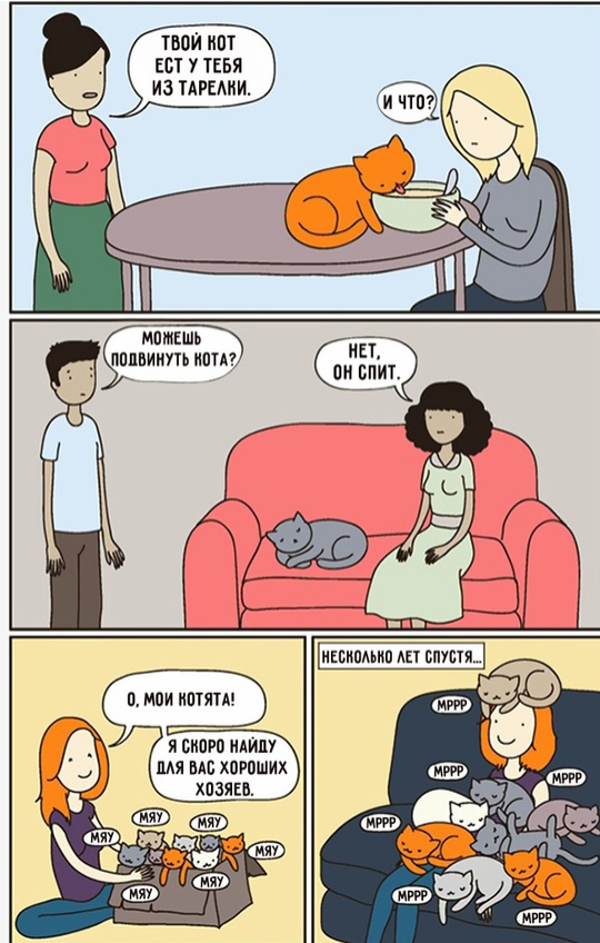 Комиксы про котов © Cat Versus Human 