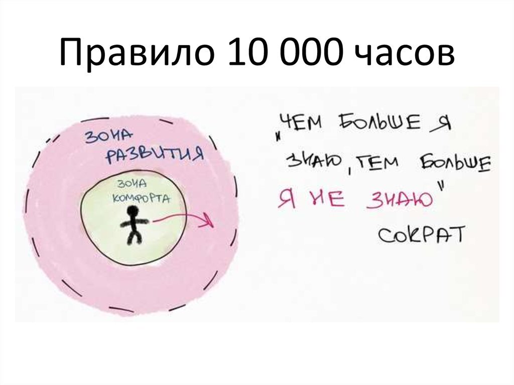 10 часов