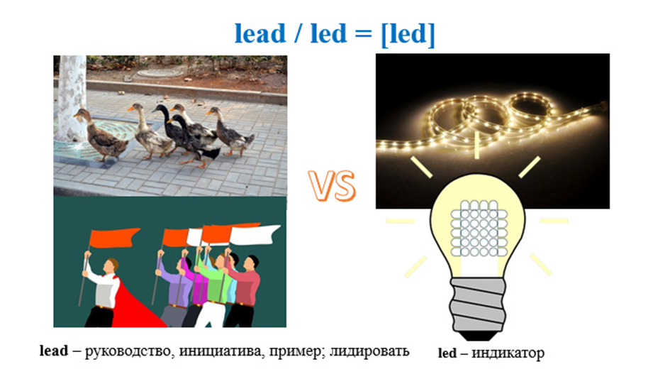  lead / led = [led] (Коллаж из картинок-векторов с сайта pixabay) 
