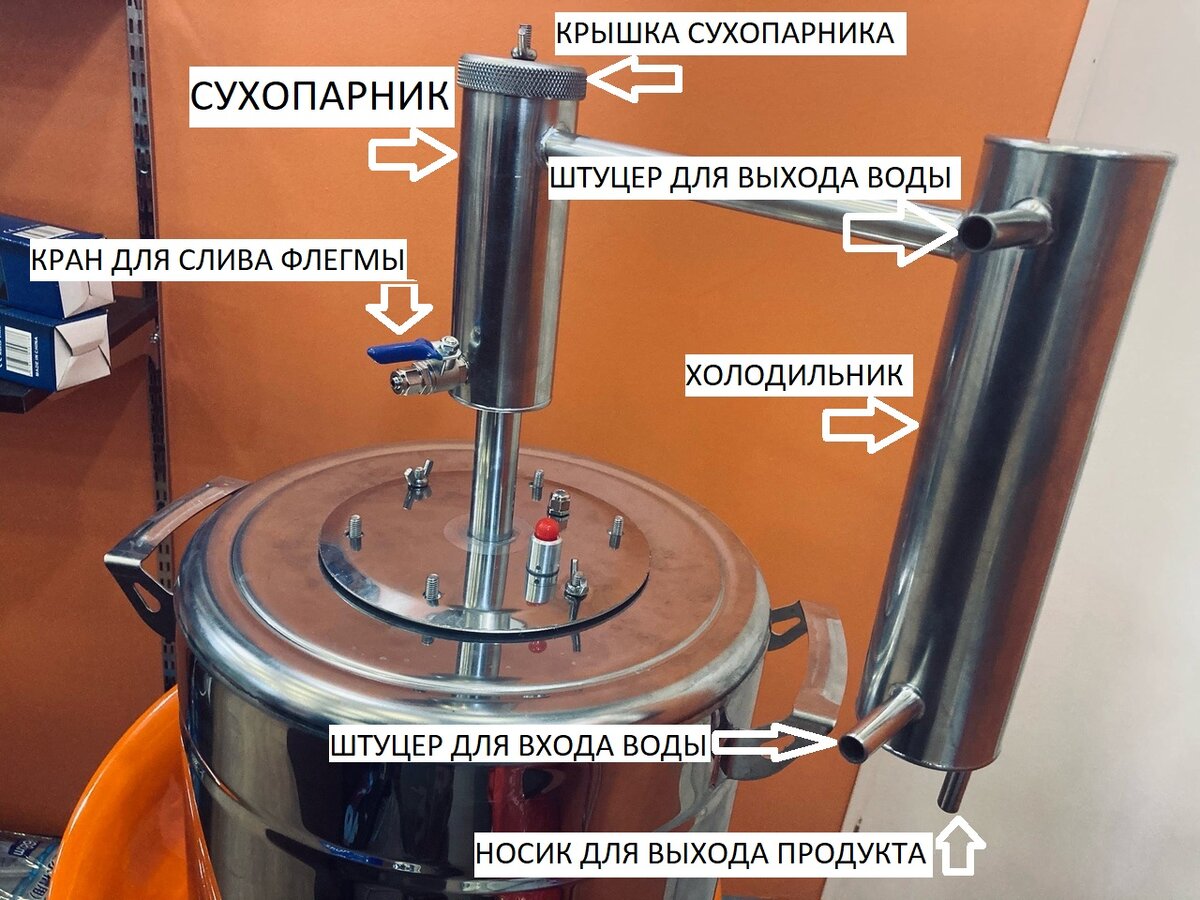 Устройство классического аппарата с сухопарником
