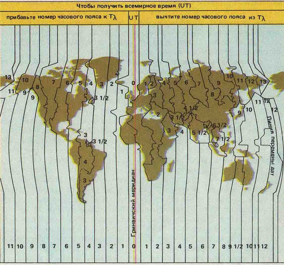 Gtm 7. Карта часовых поясов. Мировые часовые пояса. Часовые пояса по Гринвичу. Карта поясного времени.
