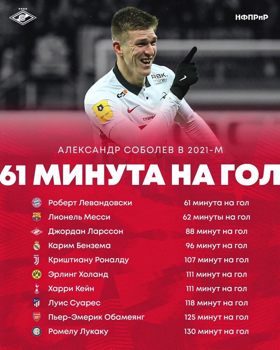 Фото из открытых источников.