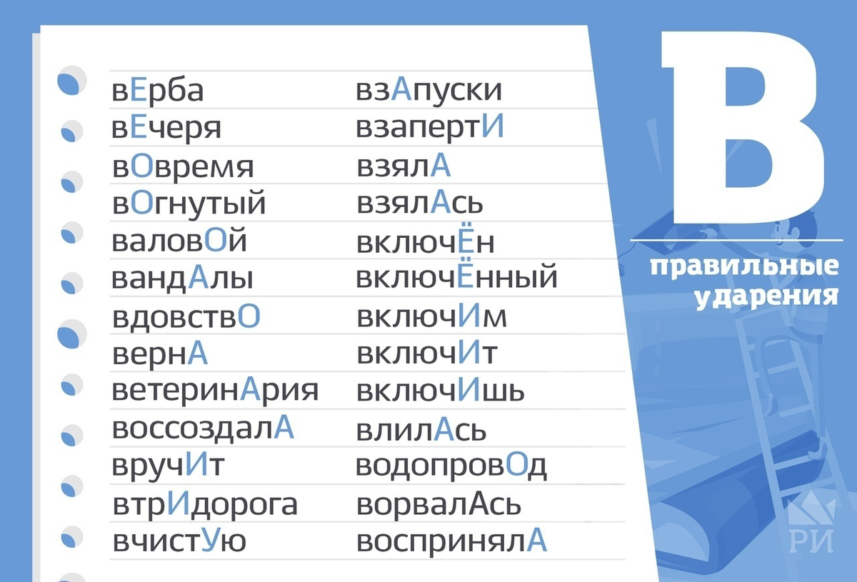 4 егэ русский. Ударения ЕГЭ. Самые распространенные ударения в ЕГЭ. Самые распространенные ударения в ЕГЭ по русскому. Задание ЕГЭ С ударениями