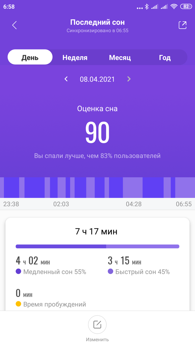 Анализ моего сна от приложения Mi Fit.  Сон мой. Приложение моё. Снимок экрана мой.