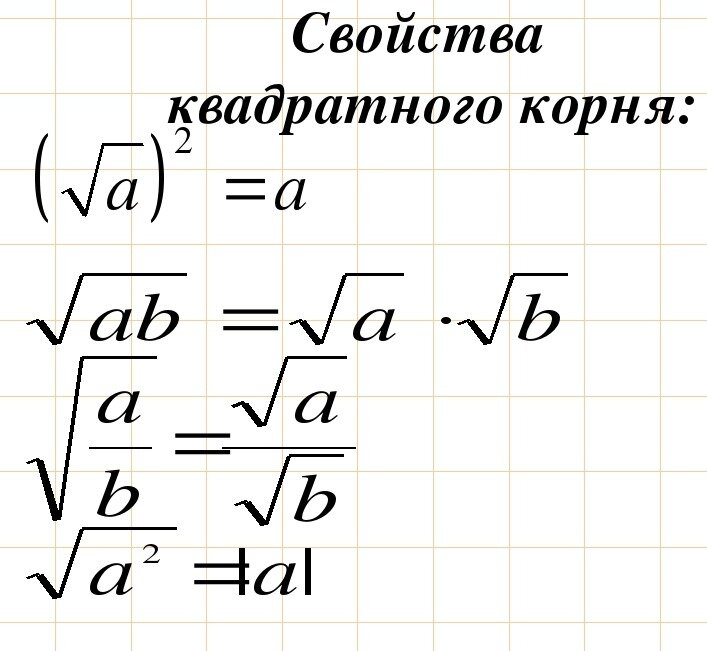 Как складывать корни. Свойства арифметического квадратного корня 8 класс. Формулы корней квадратных корней\. Свойства квадратного корня 8 класс формулы. Свойства арифметического квадратного корня 8 класс формулы.