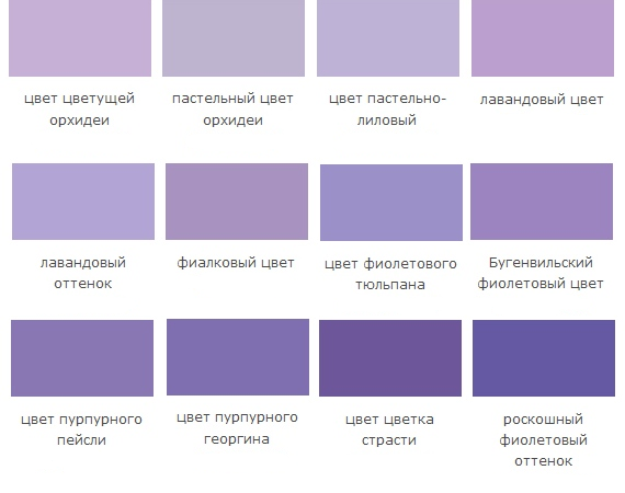 Пел цвет. Оттенки сиреневого цвета палитра названия. Лавандовый цвет палитра. Оттенки серо фиолетового цвета. Бледно лавандовый цвет
