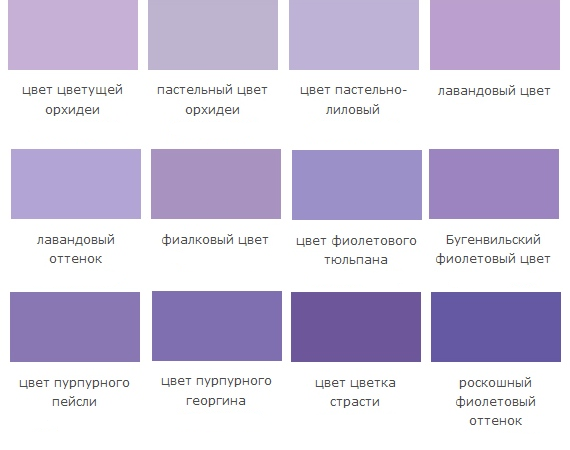 Пел цвет. Оттенки сиреневого цвета палитра названия. Лавандовый цвет палитра. Оттенки серо фиолетового цвета. Бледно лавандовый цвет.