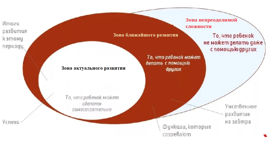 Из открытых источников