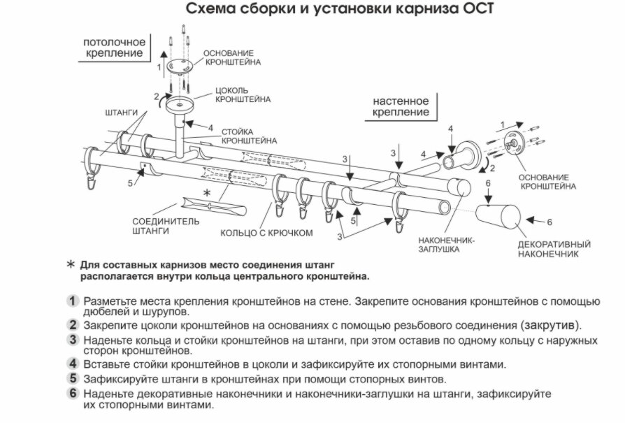 Что значит упал на карниз