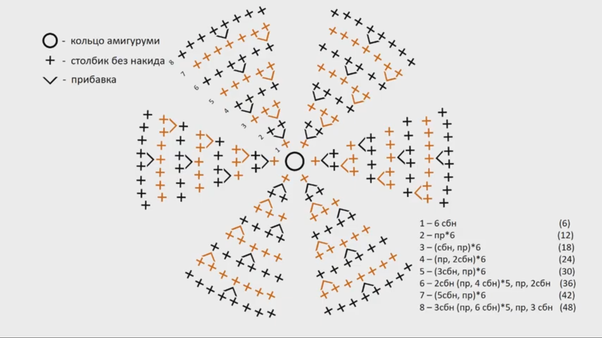 Источник картинки Яндекс.Картинки
