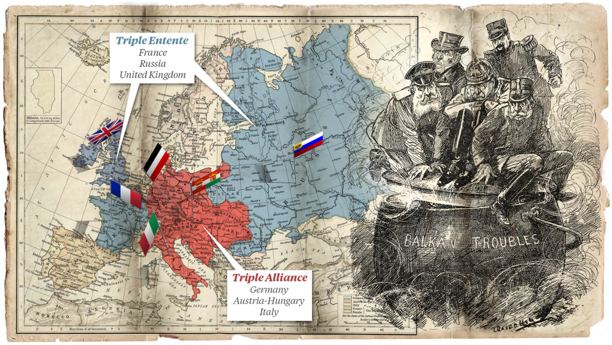 Военно политический союз англии франции. Антанта в первой мировой войне карта. Карта Европы 1914 Антанта.