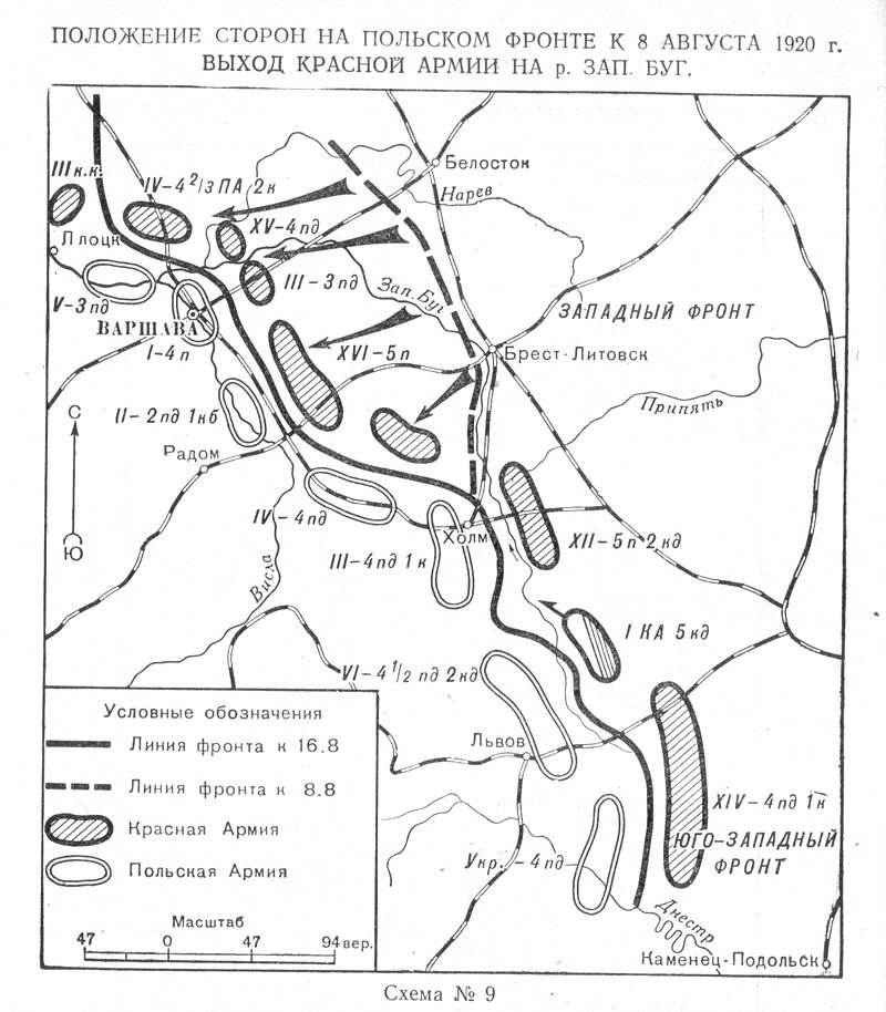 Положение сторон к 8 августа 1920 года.