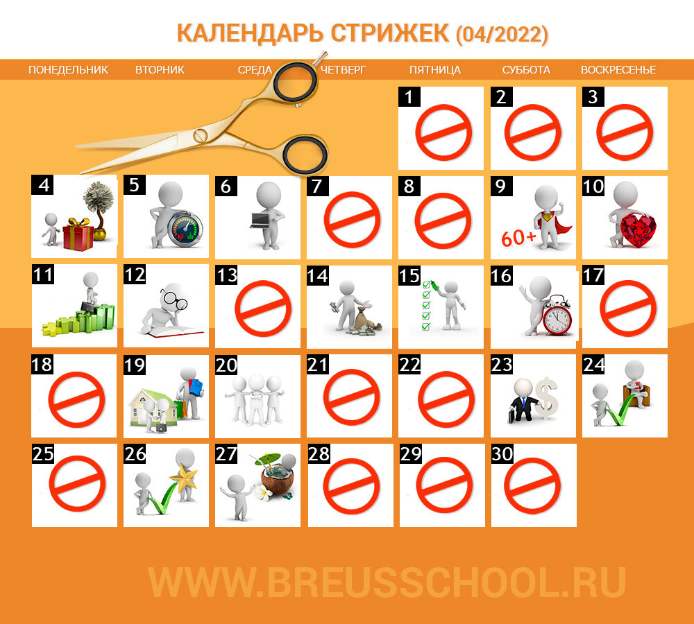 Лунный календарь стрижек на декабрь 2024: лучшие дни для новой прически Интернет