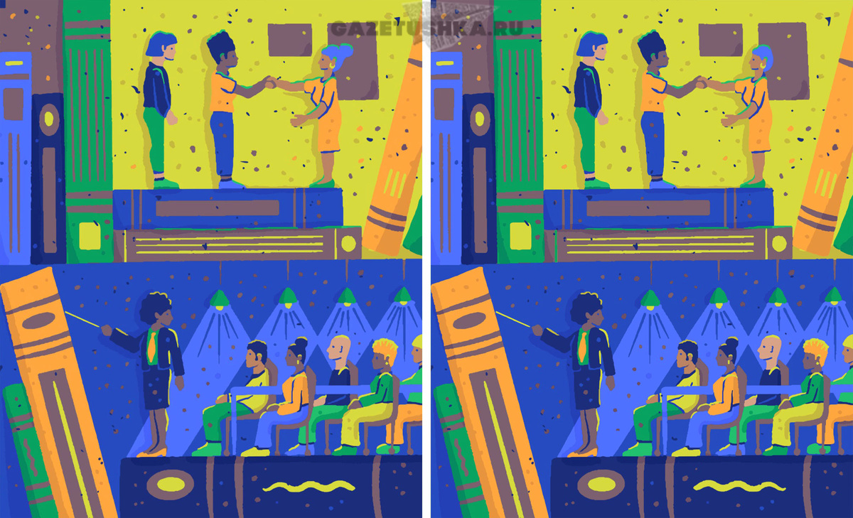 Тест на внимательность 