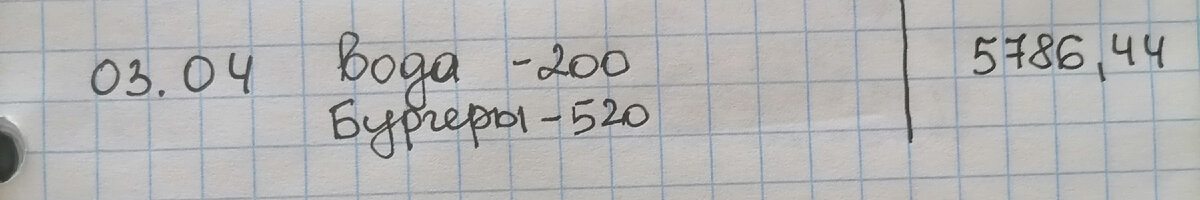 Немного припозднилась с отчётом за день, но лучше поздно, чем никогда😅 Итак за 3 апреля было потрачено: 200рублей за 10 пятилитровых бутылок родниковой воды(её отвезли свекрови).