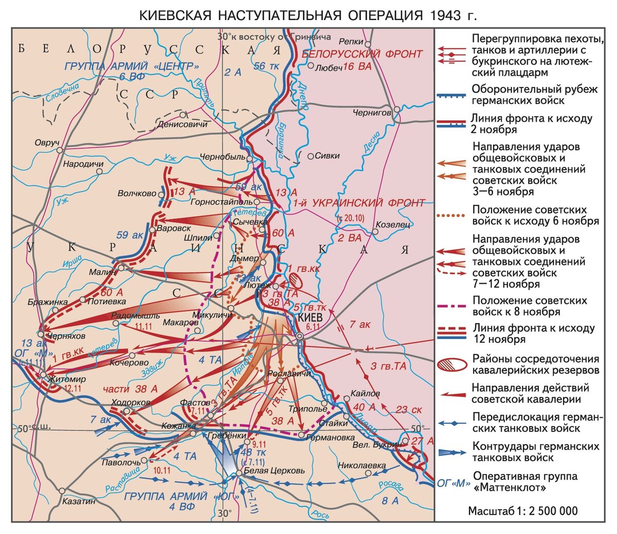 Освобождение украины 1943 1944 карта