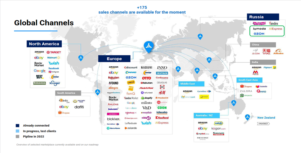 Карта экспансии иностранных рынков
