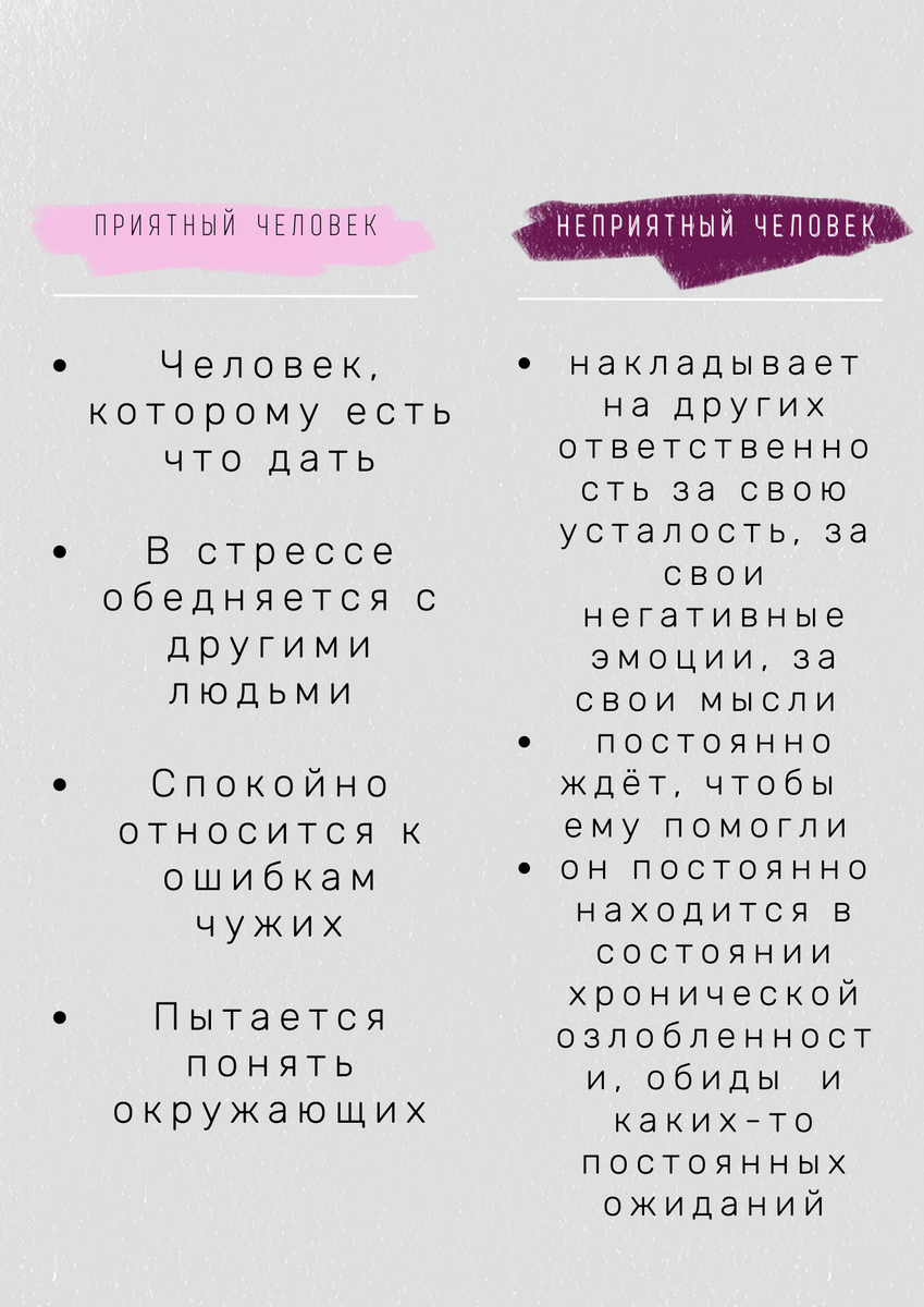 ПРИЯТНЫЙ VS НЕПРИЯТНЫЙ ЧЕЛОВЕК. Как стать незаменимым в отношениях |  Yourself | Дзен