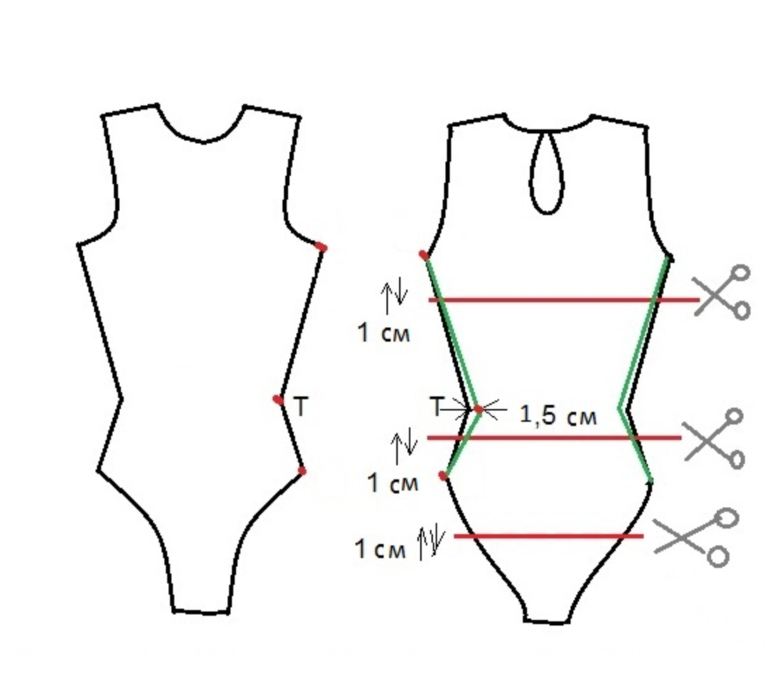 Выкройка боди. Построение чертежа купальника для художественной гимнастики. Построение выкройки гимнастического купальника. Выкройка гимнастического купальника на рост 128. Построение купальника для художественной гимнастики по Мюллеру.