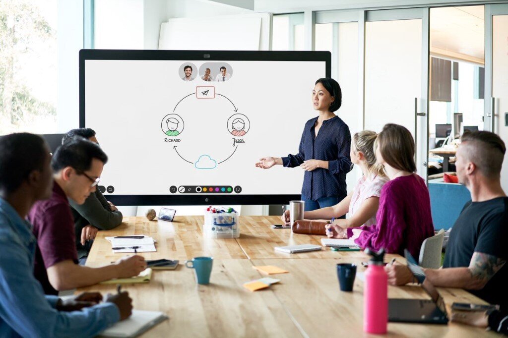 Что такое Soft  Skills и как их развивать?