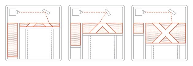 SLS технология 3D печати
