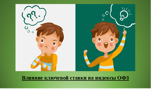 "Владелец яхты бывает счастлив дважды — в момент, когда купил её, и в момент, когда продал!" (Д. Белфорт, "Волк с Уолл-Стрит")
