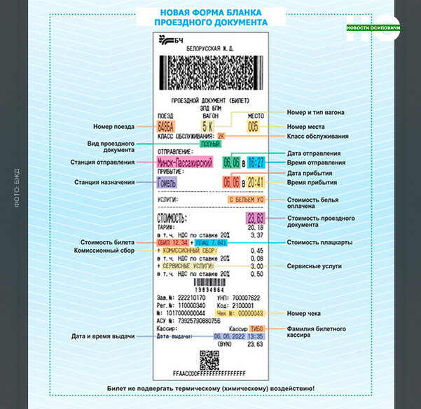 БЖД вводит новые проездные билеты. Осиповичи будут одни из первых, кто их изменит

Белорусская железная дорога с октября нынешнего года начнет постепенно изменять вид и форму проездных билетов.-2