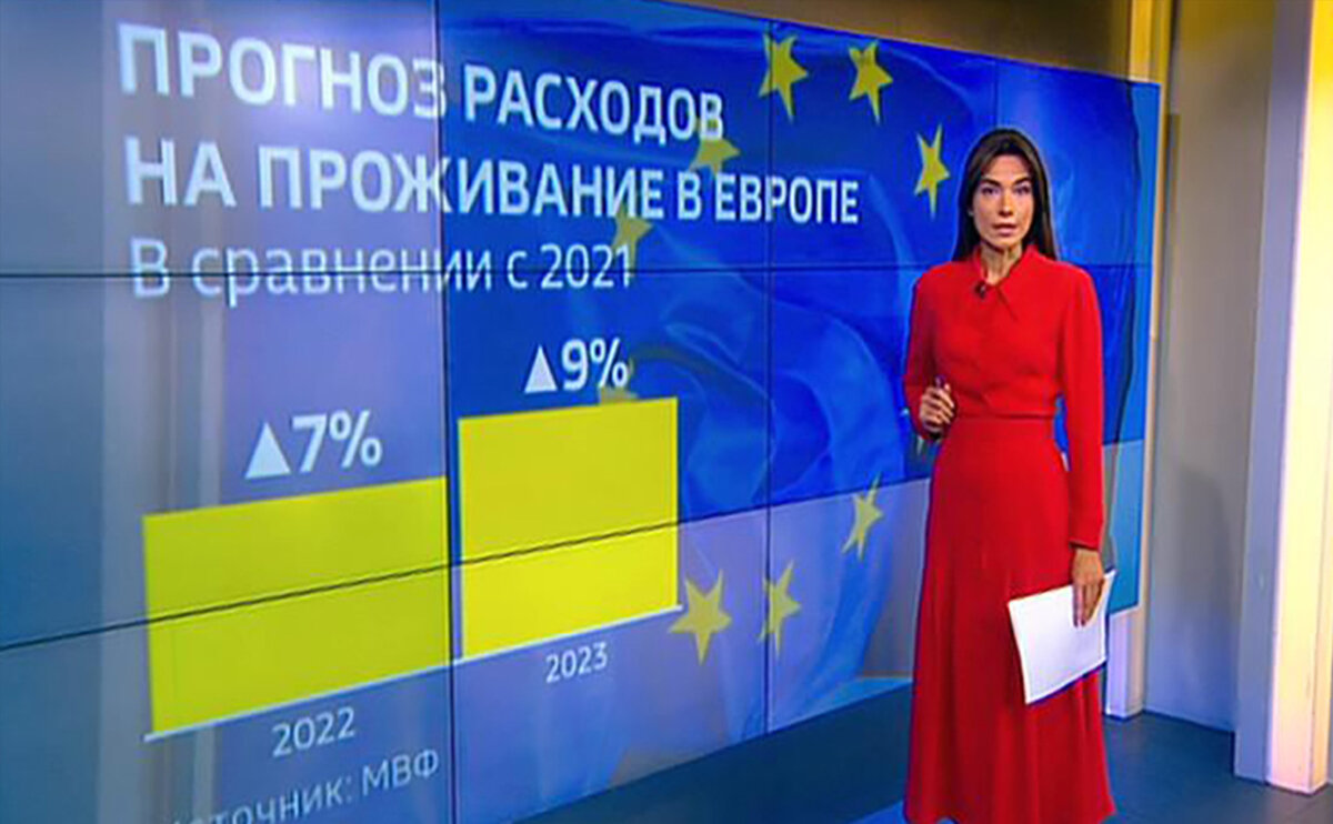 МВФ пргнозирует