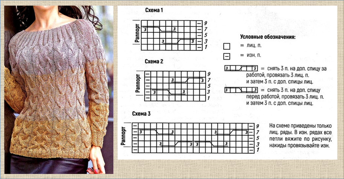 Плюс схемы. Кофты с косами на пуговицах вязание спицами модели схемы.