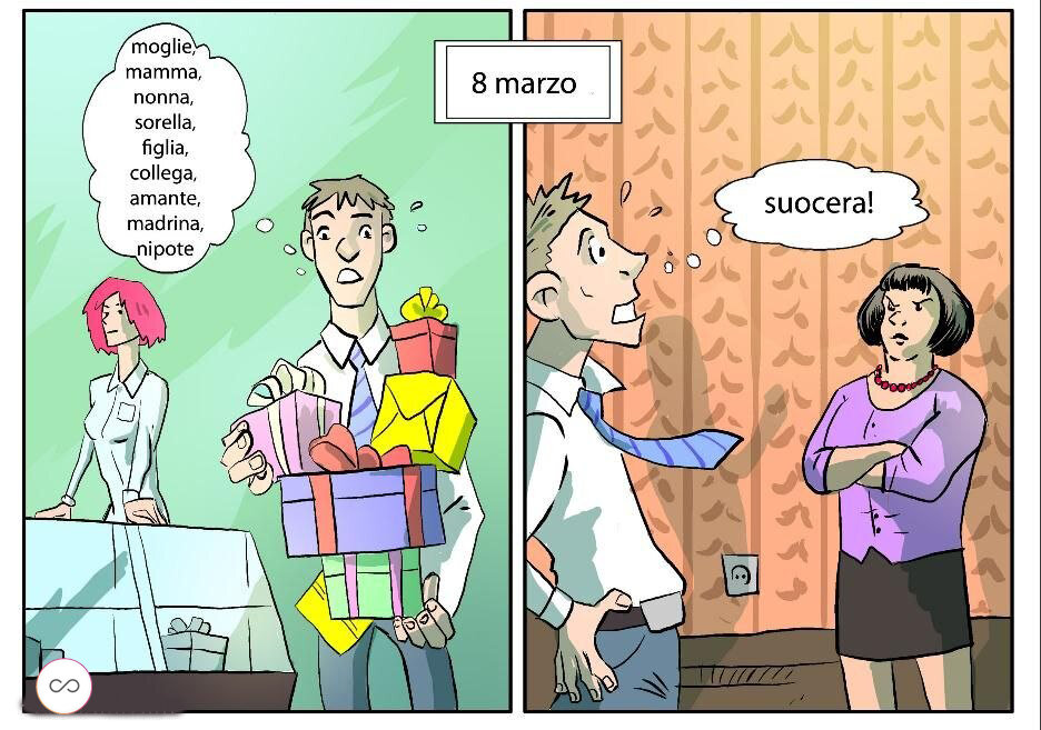 8 марта: жена, мама, бабушка, сестра, дочь, коллега, любовница, крёстная, племянница... Тёща!